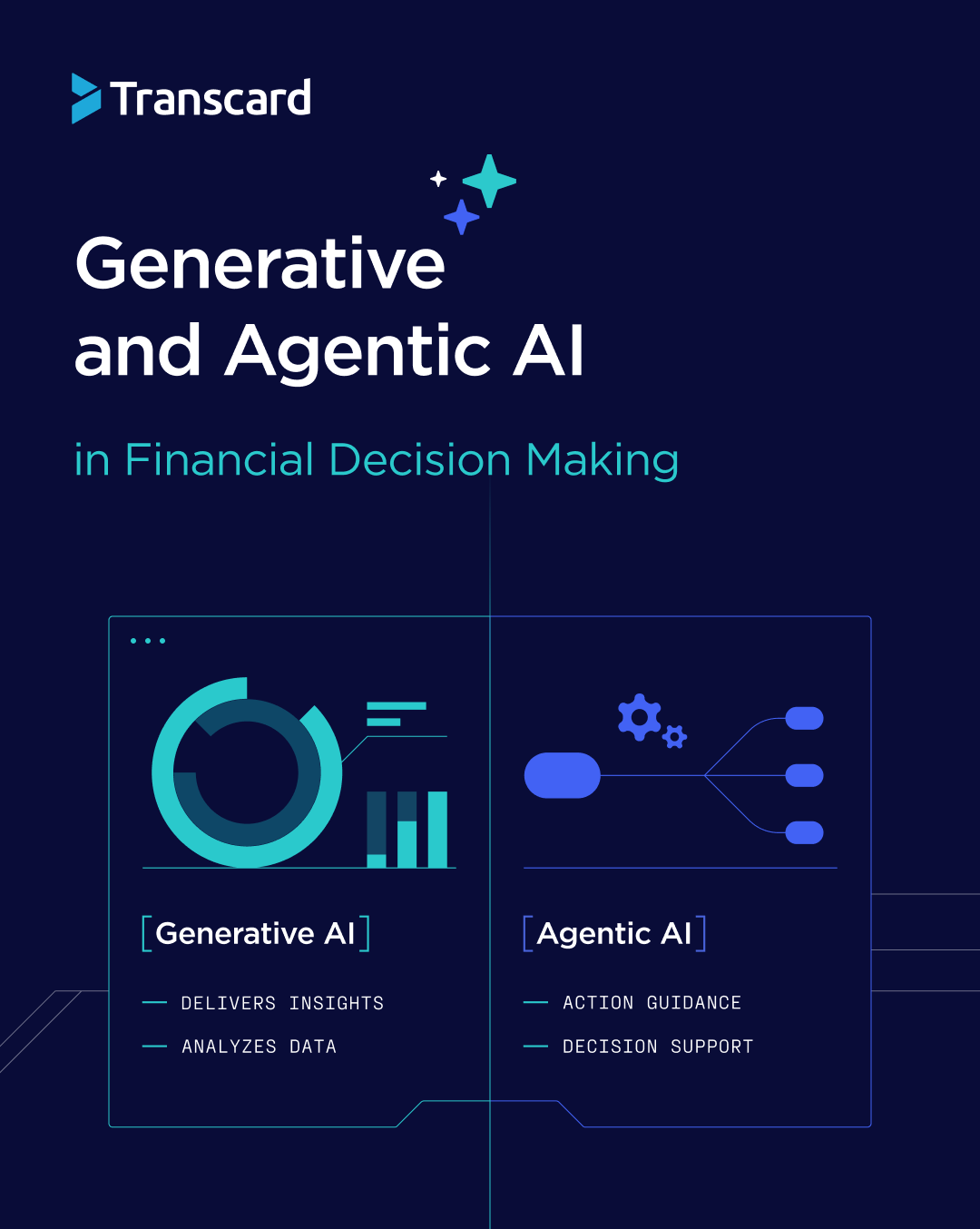 Insta-Generative and Agentic AI