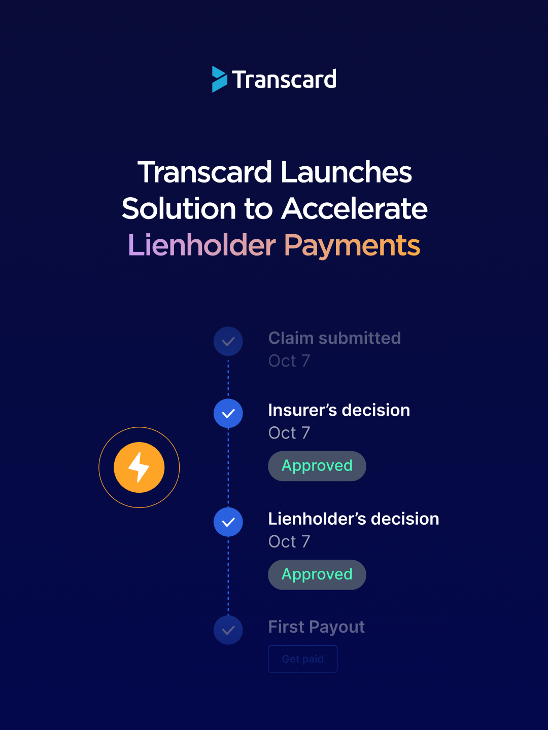 Instagram-Transcard Launches Solution to Accelerate Lienholder Payments